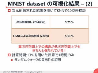 MNIST dataset の可視化結果 – (2)
772015/07/23 武田研究室 論文紹介 - Visualizing Data Using t-SNE -
 次元削減された結果を用いてKNNで10交差検証
 計算時間: CPUを用いた演算で1時間のみ
 ランダムウォークの妥当性の証明
次元削減無し (784次元) 5.75 %
T-SNEによる次元削減 (2次元) 5.13 %
高次元空間上での構造が低次元空間上でも
きちんと保たれている！
 