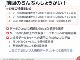 前回のろんぶんしょうかい！
792015/07/23 武田研究室 論文紹介 - Visualizing Data Using t-SNE -
t-SNEの特徴まとめ
1. データ点間の距離が大きいものを似ていない点としてモデル化
2. データ点間の距離が小さいものを似ていない点としてモデル化
3. コスト関数の最適化が容易(事前のパラメータ探索が不要)
 データのLocalな構造とGlobalな構造を保持
 が，10000点以上の大規模データセットへは適用困難
 大規模データセットへの適用のための2つの手法
1. ランダムウォークによる類似度計算
2. 解析的解法による類似度計算
上記の手法により大規模データセットにも適用可能！
 