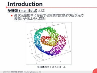 Introduction
多様体 (manifold) とは
 高次元空間中に存在する実質的にはより低次元で
表現できるような図形
82015/07/23 武田研究室 論文紹介 - Visualizing Data Using t-SNE -
多様体の例：スイスロール
 