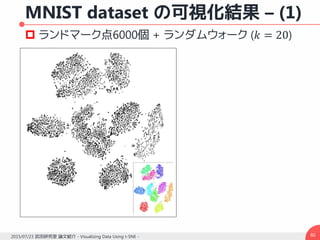 MNIST dataset の可視化結果 – (1)
802015/07/23 武田研究室 論文紹介 - Visualizing Data Using t-SNE -
 ランドマーク点6000個 + ランダムウォーク (𝑘 = 20)
 