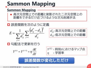 Sammon Mapping
Sammon Mapping
 高次元空間上での距離と射影された二次元空間上の
距離をできるだけ近づけるような次元削減手法
 誤差関数を次のように定義
 勾配法で更新を行う
822015/07/23 武田研究室 論文紹介 - Visualizing Data Using t-SNE -
 

 



ij ij
ijij
ij
ij d
dd
d
E *
2*
*
1 𝑑𝑖𝑗
∗
: 高次元空間上での距離
𝑑𝑖𝑗: 低次元空間上での距離
Y
E
YY tt


  )1()( 𝑌(𝑡) ∶ 時刻𝑡におけるマップ点
𝜂 ∶ 学習率
誤差関数が変化しただけ
 
