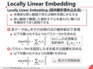 Locally Linear Embedding
Locally Linear Embedding (局所線形埋め込み法)
 多様体は狭い範囲で見れば線形空間とみなせる
 狭い範囲で構築した線形モデルを滑らかに繋げば
多様体がうまく表現できる
 各データ点𝑥𝑖をその近傍の点の線形結合で表現
 以下を最小化するようなパラメータ𝑊を求める
 パラメータ𝑊を固定したまま低次元座標を求める
 以下を最小化するような座標𝑌を求める
872015/07/23 武田研究室 論文紹介 - Visualizing Data Using t-SNE -
2
)(
minarg 

iNj
jiji
W
xwx
𝑁 𝑖 : 𝑥𝑖の近傍集合
制約条件 ∶ 𝑗 𝑤𝑖𝑗 = 1
2
)(
minarg 

iNj
jiji
Y
ywy 𝑦𝑖: 低次元空間表現
 