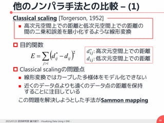 他のノンパラ手法との比較 – (1)
Classical scaling [Torgerson, 1952]
 高次元空間上での距離と低次元空間上での距離の
間の二乗和誤差を最小化するような線形変換
 目的関数
 Classical scalingの問題点
 線形変換ではカーブした多様体をモデル化できない
 近くのデータ点よりも遠くのデータ点の距離を保持
することに注目している
この問題を解決しようとした手法がSammon mapping
882015/07/23 武田研究室 論文紹介 - Visualizing Data Using t-SNE -
 

ij
ijij ddE
2*
𝑑𝑖𝑗
∗
: 高次元空間上での距離
𝑑𝑖𝑗: 低次元空間上での距離
 