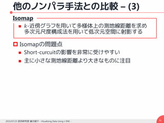 他のノンパラ手法との比較 – (3)
Isomap
 𝑘-近傍グラフを用いて多様体上の測地線距離を求め
多次元尺度構成法を用いて低次元空間に射影する
 Isomapの問題点
 Short-curcuitの影響を非常に受けやすい
 主に小さな測地線距離より大きなものに注目
912015/07/23 武田研究室 論文紹介 - Visualizing Data Using t-SNE -
 
