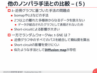 他のノンパラ手法との比較 – (５)
 𝑘-近傍グラフに基づいた手法の問題点
 IsomapやLLEなどの手法
 2つ以上の離れた多様体からなるデータを扱えない
 データが結合されたグラフとして表現されないため
 Short-circuitによる影響が大きい
 一方でランダムウォークVer. t-SNE は？
 近傍グラフ中のすべてのパスを統合して類似度を算出
 Short-circuitの影響を受けにくい
 似たような手法としてDiffusion mapが存在
942015/07/23 武田研究室 論文紹介 - Visualizing Data Using t-SNE -
 
