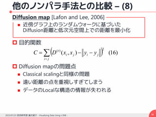 他のノンパラ手法との比較 – (8)
Diffusion map [Lafon and Lee, 2006]
 近傍グラフ上のランダムウォークに基づいた
Diffusion距離と低次元空間上での距離を最小化
 目的関数
 Diffusion mapの問題点
 Classical scalingと同様の問題
 遠い距離の点を重視しすぎてしまう
 データのLocalな構造の情報が失われる
962015/07/23 武田研究室 論文紹介 - Visualizing Data Using t-SNE -
  )16(),(
2)(


ji
jiji
t
yyxxDC
 