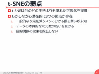 t-SNEの弱点
 t-SNEは他のどの手法よりも優れた可視化を提供
 しかしながら潜在的に3つの弱点が存在
1. 一般的な次元削減タスクにおける振る舞いが未知
2. データの本質的な次元数の呪いを受ける
3. 目的関数の収束を保証しない
972015/07/23 武田研究室 論文紹介 - Visualizing Data Using t-SNE -
 