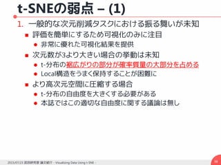 t-SNEの弱点 – (1)
1. 一般的な次元削減タスクにおける振る舞いが未知
 評価を簡単にするため可視化のみに注目
 非常に優れた可視化結果を提供
 次元数が3より大きい場合の挙動は未知
 t-分布の裾広がりの部分が確率質量の大部分を占める
 Local構造をうまく保持することが困難に
 より高次元空間に圧縮する場合
 t-分布の自由度を大きくする必要がある
 本誌ではこの適切な自由度に関する議論は無し
982015/07/23 武田研究室 論文紹介 - Visualizing Data Using t-SNE -
 