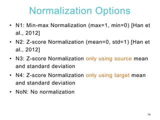 Normalization Options
• N1: Min-max Normalization (max=1, min=0) [Han et
al., 2012]
• N2: Z-score Normalization (mean=0, s...