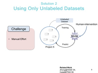 Solution 2
Using Only Unlabeled Datasets
8
?
?
?
?
?
Project X
Unlabeled
Dataset
Training
Model
Predict
Related Work
Zhong...