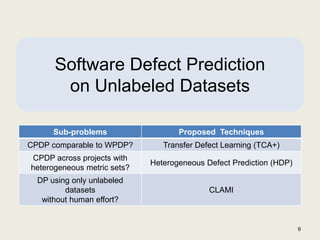 9
Software Defect Prediction
on Unlabeled Datasets
Sub-problems Proposed Techniques
CPDP comparable to WPDP? Transfer Defe...
