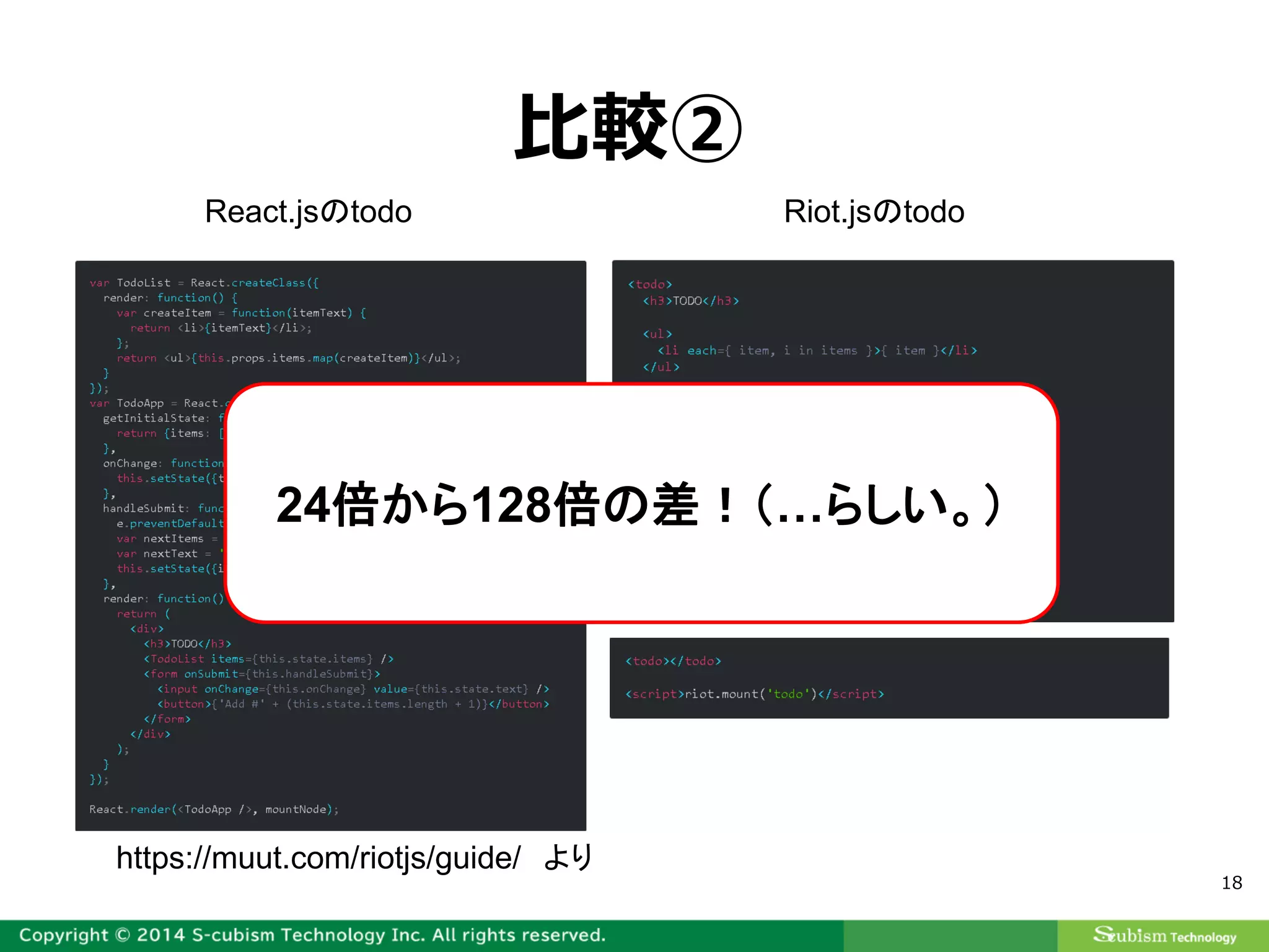 18
比較②
https://muut.com/riotjs/guide/ より
React.jsのtodo Riot.jsのtodo
24倍から128倍の差！（…らしい。）
 
