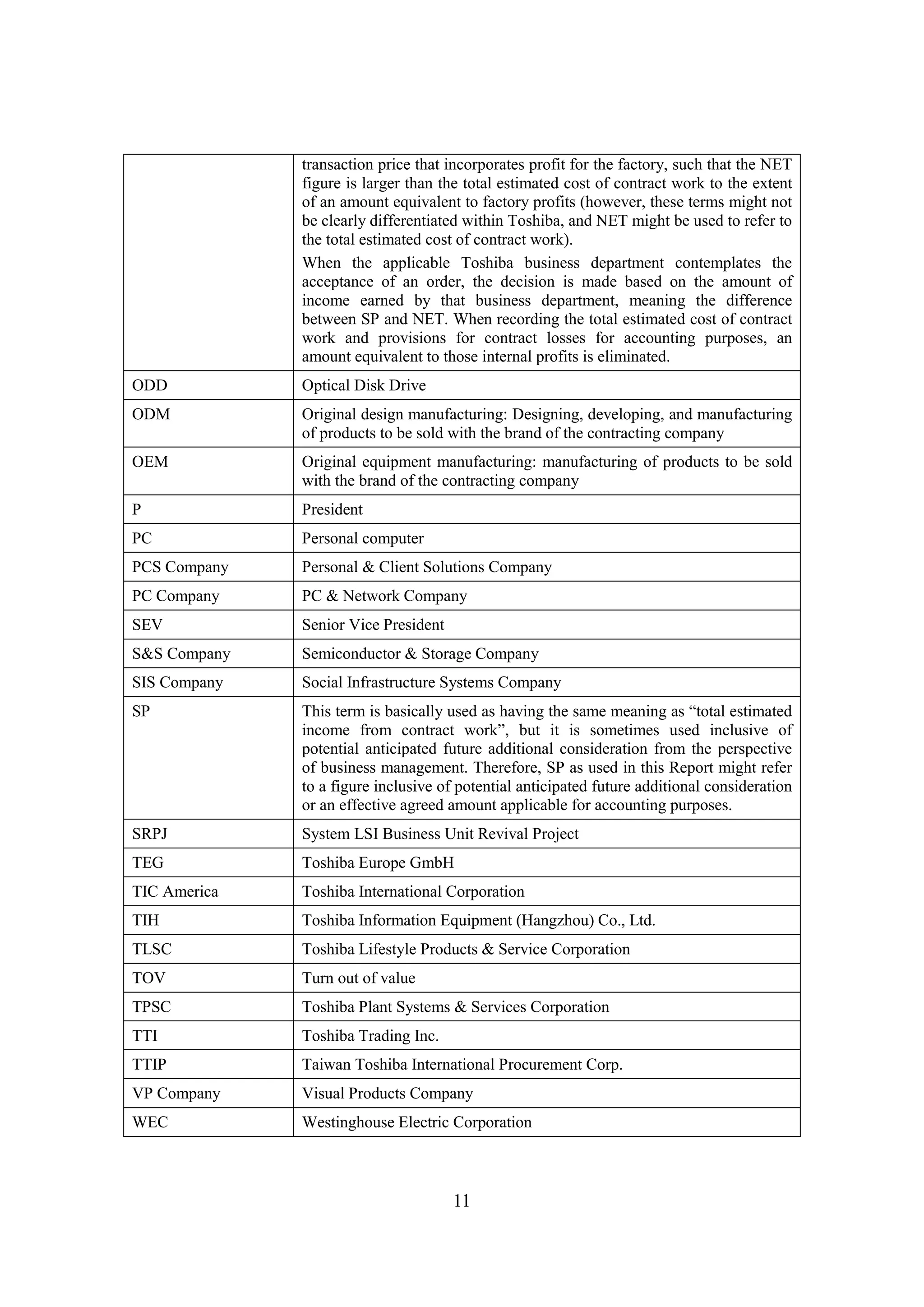 11
transaction price that incorporates profit for the factory, such that the NET
figure is larger than the total estimated cost of contract work to the extent
of an amount equivalent to factory profits (however, these terms might not
be clearly differentiated within Toshiba, and NET might be used to refer to
the total estimated cost of contract work).
When the applicable Toshiba business department contemplates the
acceptance of an order, the decision is made based on the amount of
income earned by that business department, meaning the difference
between SP and NET. When recording the total estimated cost of contract
work and provisions for contract losses for accounting purposes, an
amount equivalent to those internal profits is eliminated.
ODD Optical Disk Drive
ODM Original design manufacturing: Designing, developing, and manufacturing
of products to be sold with the brand of the contracting company
OEM Original equipment manufacturing: manufacturing of products to be sold
with the brand of the contracting company
P President
PC Personal computer
PCS Company Personal & Client Solutions Company
PC Company PC & Network Company
SEV Senior Vice President
S&S Company Semiconductor & Storage Company
SIS Company Social Infrastructure Systems Company
SP This term is basically used as having the same meaning as “total estimated
income from contract work”, but it is sometimes used inclusive of
potential anticipated future additional consideration from the perspective
of business management. Therefore, SP as used in this Report might refer
to a figure inclusive of potential anticipated future additional consideration
or an effective agreed amount applicable for accounting purposes.
SRPJ System LSI Business Unit Revival Project
TEG Toshiba Europe GmbH
TIC America Toshiba International Corporation
TIH Toshiba Information Equipment (Hangzhou) Co., Ltd.
TLSC Toshiba Lifestyle Products & Service Corporation
TOV Turn out of value
TPSC Toshiba Plant Systems & Services Corporation
TTI Toshiba Trading Inc.
TTIP Taiwan Toshiba International Procurement Corp.
VP Company Visual Products Company
WEC Westinghouse Electric Corporation
 