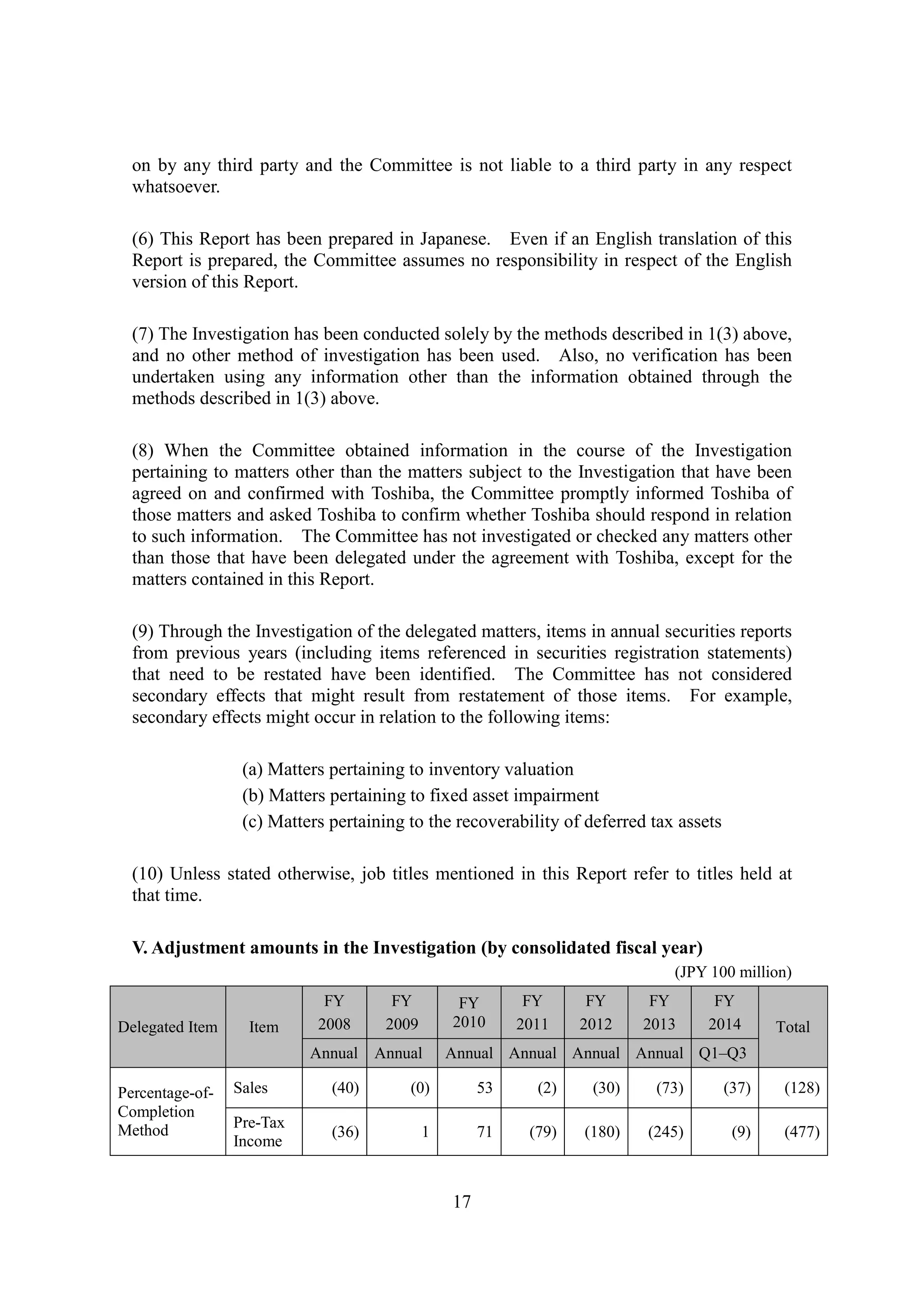 17
on by any third party and the Committee is not liable to a third party in any respect
whatsoever.
(6) This Report has been prepared in Japanese. Even if an English translation of this
Report is prepared, the Committee assumes no responsibility in respect of the English
version of this Report.
(7) The Investigation has been conducted solely by the methods described in 1(3) above,
and no other method of investigation has been used. Also, no verification has been
undertaken using any information other than the information obtained through the
methods described in 1(3) above.
(8) When the Committee obtained information in the course of the Investigation
pertaining to matters other than the matters subject to the Investigation that have been
agreed on and confirmed with Toshiba, the Committee promptly informed Toshiba of
those matters and asked Toshiba to confirm whether Toshiba should respond in relation
to such information. The Committee has not investigated or checked any matters other
than those that have been delegated under the agreement with Toshiba, except for the
matters contained in this Report.
(9) Through the Investigation of the delegated matters, items in annual securities reports
from previous years (including items referenced in securities registration statements)
that need to be restated have been identified. The Committee has not considered
secondary effects that might result from restatement of those items. For example,
secondary effects might occur in relation to the following items:
(a) Matters pertaining to inventory valuation
(b) Matters pertaining to fixed asset impairment
(c) Matters pertaining to the recoverability of deferred tax assets
(10) Unless stated otherwise, job titles mentioned in this Report refer to titles held at
that time.
V. Adjustment amounts in the Investigation (by consolidated fiscal year)
(JPY 100 million)
Delegated Item Item
FY
2008
FY
2009
FY
2010
FY
2011
FY
2012
FY
2013
FY
2014 Total
Annual Annual Annual Annual Annual Annual Q1–Q3
Percentage-of-
Completion
Method
Sales (40) (0) 53 (2) (30) (73) (37) (128)
Pre-Tax
Income
(36) 1 71 (79) (180) (245) (9) (477)
 