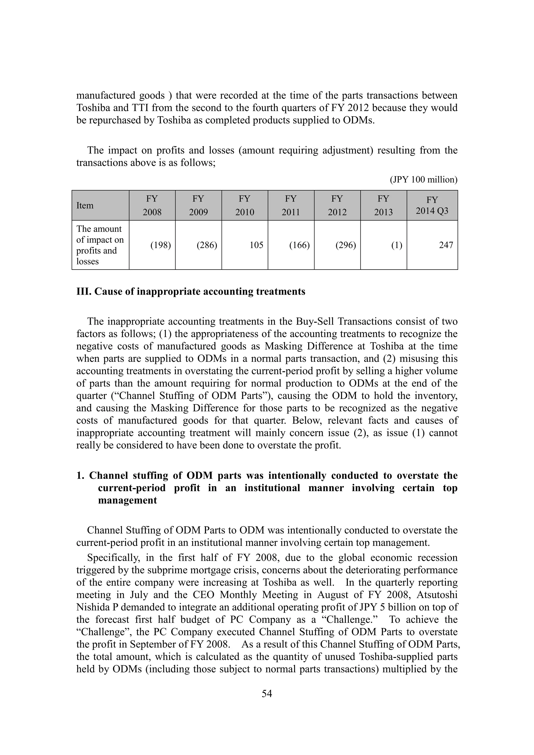 54
manufactured goods ) that were recorded at the time of the parts transactions between
Toshiba and TTI from the second to the fourth quarters of FY 2012 because they would
be repurchased by Toshiba as completed products supplied to ODMs.
The impact on profits and losses (amount requiring adjustment) resulting from the
transactions above is as follows;
(JPY 100 million)
III. Cause of inappropriate accounting treatments
The inappropriate accounting treatments in the Buy-Sell Transactions consist of two
factors as follows; (1) the appropriateness of the accounting treatments to recognize the
negative costs of manufactured goods as Masking Difference at Toshiba at the time
when parts are supplied to ODMs in a normal parts transaction, and (2) misusing this
accounting treatments in overstating the current-period profit by selling a higher volume
of parts than the amount requiring for normal production to ODMs at the end of the
quarter (“Channel Stuffing of ODM Parts”), causing the ODM to hold the inventory,
and causing the Masking Difference for those parts to be recognized as the negative
costs of manufactured goods for that quarter. Below, relevant facts and causes of
inappropriate accounting treatment will mainly concern issue (2), as issue (1) cannot
really be considered to have been done to overstate the profit.
1. Channel stuffing of ODM parts was intentionally conducted to overstate the
current-period profit in an institutional manner involving certain top
management
Channel Stuffing of ODM Parts to ODM was intentionally conducted to overstate the
current-period profit in an institutional manner involving certain top management.
Specifically, in the first half of FY 2008, due to the global economic recession
triggered by the subprime mortgage crisis, concerns about the deteriorating performance
of the entire company were increasing at Toshiba as well. In the quarterly reporting
meeting in July and the CEO Monthly Meeting in August of FY 2008, Atsutoshi
Nishida P demanded to integrate an additional operating profit of JPY 5 billion on top of
the forecast first half budget of PC Company as a “Challenge.” To achieve the
“Challenge”, the PC Company executed Channel Stuffing of ODM Parts to overstate
the profit in September of FY 2008. As a result of this Channel Stuffing of ODM Parts,
the total amount, which is calculated as the quantity of unused Toshiba-supplied parts
held by ODMs (including those subject to normal parts transactions) multiplied by the
Item
FY
2008
FY
2009
FY
2010
FY
2011
FY
2012
FY
2013
FY
2014 Q3
The amount
of impact on
profits and
losses
(198) (286) 105 (166) (296) (1) 247
 
