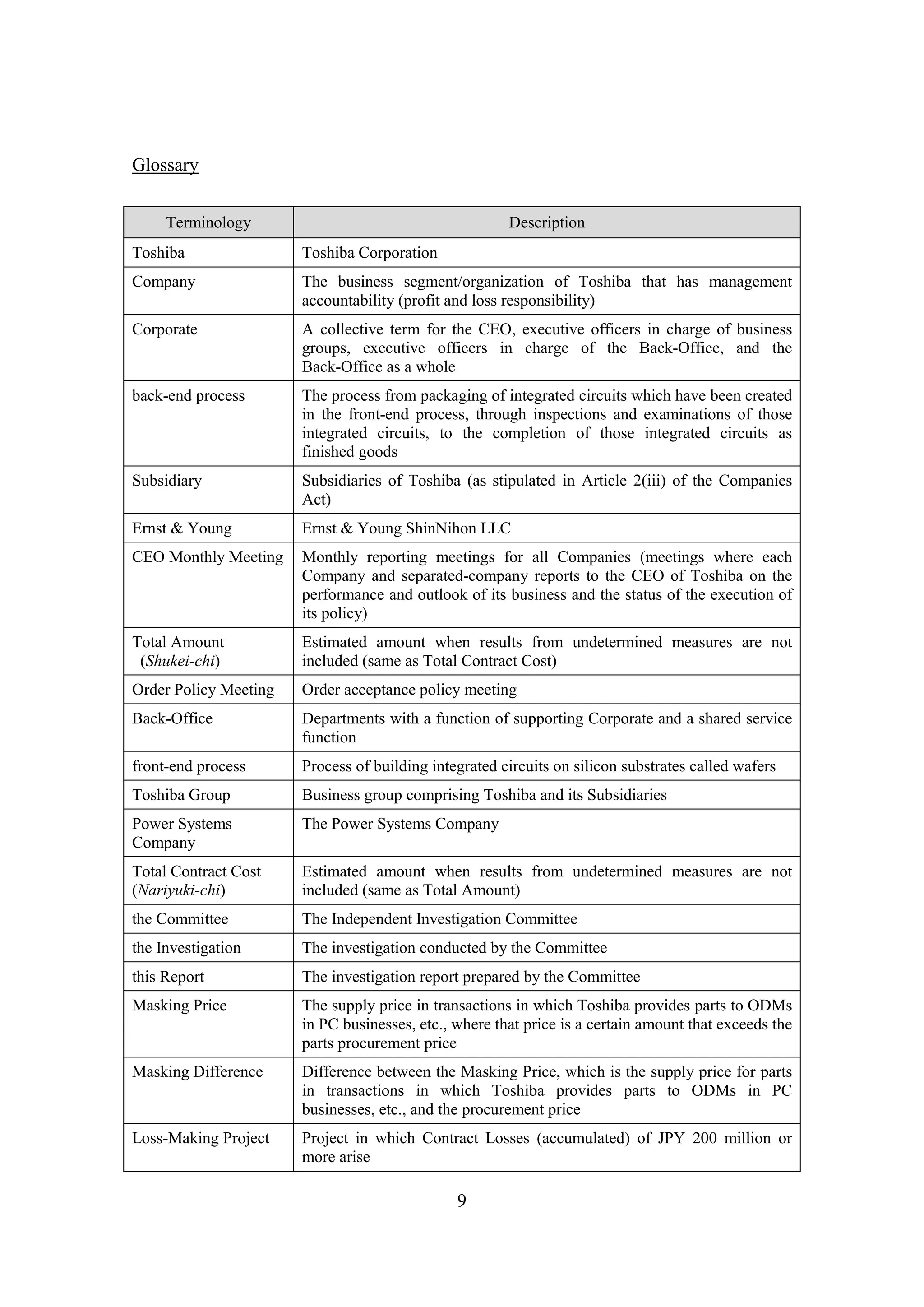 9
Glossary
Terminology Description
Toshiba Toshiba Corporation
Company The business segment/organization of Toshiba that has management
accountability (profit and loss responsibility)
Corporate A collective term for the CEO, executive officers in charge of business
groups, executive officers in charge of the Back-Office, and the
Back-Office as a whole
back-end process The process from packaging of integrated circuits which have been created
in the front-end process, through inspections and examinations of those
integrated circuits, to the completion of those integrated circuits as
finished goods
Subsidiary Subsidiaries of Toshiba (as stipulated in Article 2(iii) of the Companies
Act)
Ernst & Young Ernst & Young ShinNihon LLC
CEO Monthly Meeting Monthly reporting meetings for all Companies (meetings where each
Company and separated-company reports to the CEO of Toshiba on the
performance and outlook of its business and the status of the execution of
its policy)
Total Amount
(Shukei-chi)
Estimated amount when results from undetermined measures are not
included (same as Total Contract Cost)
Order Policy Meeting Order acceptance policy meeting
Back-Office Departments with a function of supporting Corporate and a shared service
function
front-end process Process of building integrated circuits on silicon substrates called wafers
Toshiba Group Business group comprising Toshiba and its Subsidiaries
Power Systems
Company
The Power Systems Company
Total Contract Cost
(Nariyuki-chi)
Estimated amount when results from undetermined measures are not
included (same as Total Amount)
the Committee The Independent Investigation Committee
the Investigation The investigation conducted by the Committee
this Report The investigation report prepared by the Committee
Masking Price The supply price in transactions in which Toshiba provides parts to ODMs
in PC businesses, etc., where that price is a certain amount that exceeds the
parts procurement price
Masking Difference Difference between the Masking Price, which is the supply price for parts
in transactions in which Toshiba provides parts to ODMs in PC
businesses, etc., and the procurement price
Loss-Making Project Project in which Contract Losses (accumulated) of JPY 200 million or
more arise
 