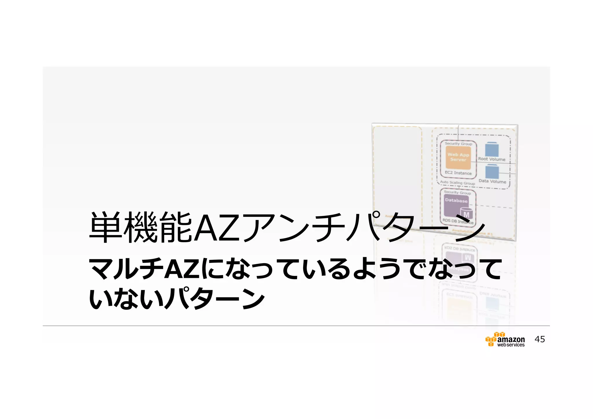 マルチAZになっているようでなって
いないパターン
単機能AZアンチパターン
45
 