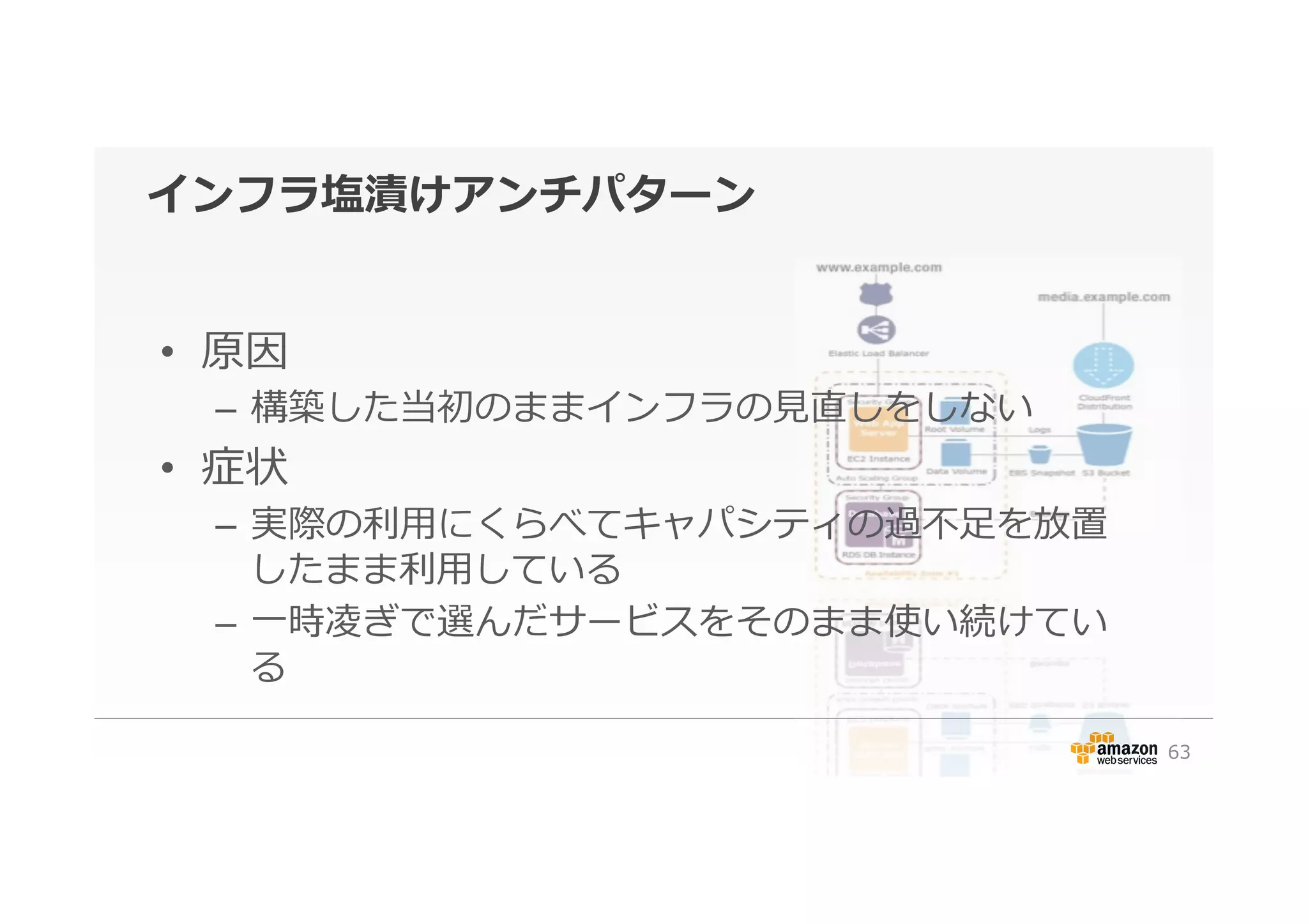 インフラ塩漬けアンチパターン
•  原因
–  構築した当初のままインフラの⾒見見直しをしない
•  症状
–  実際の利利⽤用にくらべてキャパシティの過不不⾜足を放置
したまま利利⽤用している
–  ⼀一時凌凌ぎで選んだサービスをそのまま使い続けてい
る
63
 