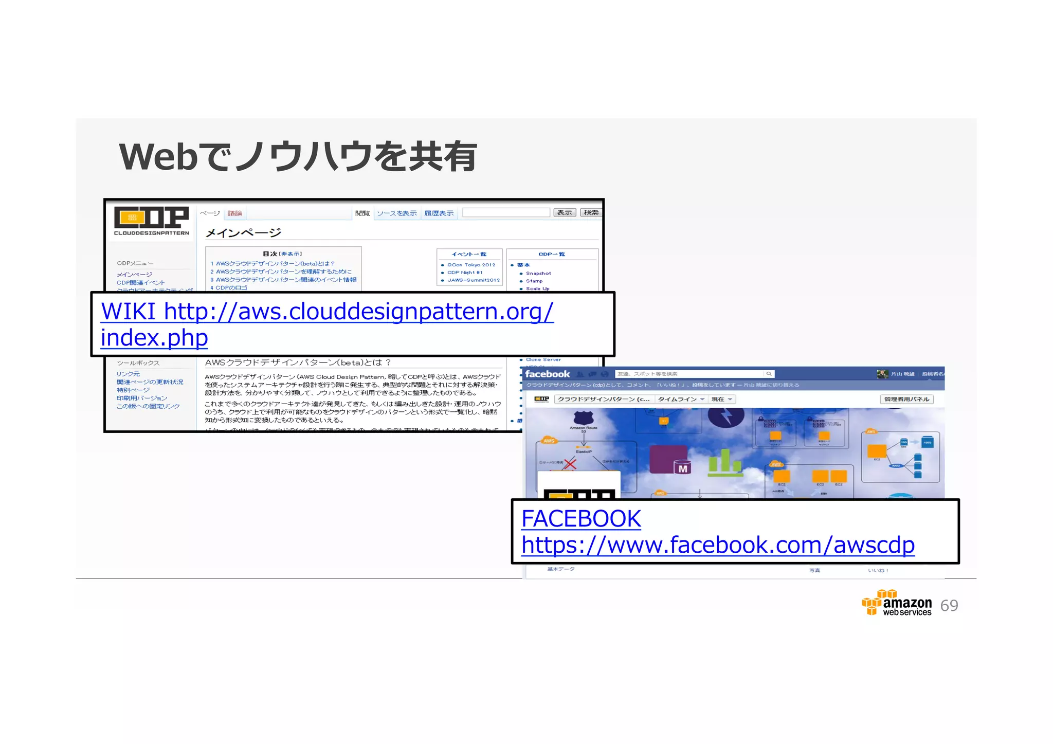 Webでノウハウを共有
WIKI  http://aws.clouddesignpattern.org/
index.php
FACEBOOK
https://www.facebook.com/awscdp
69
 