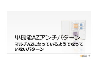 マルチAZになっているようでなって
いないパターン
単機能AZアンチパターン
45
 