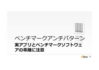 実アプリとベンチマークソフトウェ
アの乖離離に注意
ベンチマークアンチパターン
55
 