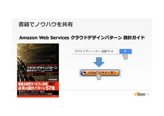 書籍でノウハウを共有
Amazon  Web  Services  クラウドデザインパターン  設計ガイド
70
 