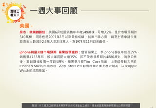 警語：本文提及之經濟走勢預測不必然代表基金之績效，基金投資風險請參閱基金公開說明書
Copyright	
  ©	
  2014	
  Ezfunds	
  Securi:es	
  Investment	
  Consul:ng	
  Enterprise	
  Ltd.
警語：本文提及之經濟走勢預測不必然代表基金之績效，基金投資風險請參閱基金公開說明書
一週大事回顧
美國－
房市、就業數據佳：美國6月成屋銷售年率為549萬棟，月增3.2%，優於市場預期的
540萬棟，同時也是2007年2月以來最佳成績；就業市場方面，截至上週申請失業
救濟金人數減少2.6萬人至25.5萬人，為1973年11月以來最低。
iphone銷量未達市場預期 蘋果股價重跌：儘管蘋果上一季iphone營收年成長59%，
銷售量4753萬部，較去年同期大增35%，卻不及市場預期的4880萬支，消息公佈
後，當日盤後股價一度跌近9%。蘋果執行長Tim Cook指出，上季成長動力來自
iPhone及Mac的市場表現，App Store更帶動服務營收衝上歷史新高，以及Apple
Watch的成功推出。
 