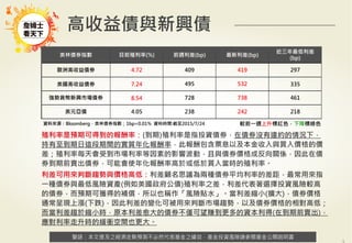 警語：本文提及之經濟走勢預測不必然代表基金之績效，基金投資風險請參閱基金公開說明書
Copyright	
  ©	
  2014	
  Ezfunds	
  Securi:es	
  Investment	
  Consul:ng	
  Enterprise	
  Ltd.
警語：本文提及之經濟走勢預測不必然代表基金之績效，基金投資風險請參閱基金公開說明書
高收益債與新興債
資料來源：Bloomberg，美林債券指數；1bp=0.01% 資料時間:截至2015/7/24 較前一週上升標紅色，下降標綠色
美林債券指數 目前殖利率(%) 前週利差(bp) 最新利差(bp)
近三年最低利差
(bp)
歐洲高收益債券 4.72 409 419 297
美國高收益債券 7.24 495 532 335
強勢貨幣新興市場債券 8.54 728 738 461
美元亞債 4.05 238 242 218
殖利率是預期可得到的報酬率：(到期)殖利率是指投資債券，在債券沒有違約的情況下，
持有至到期日這段期間的實質年化報酬率，此報酬包含票息以及本金收入與買入價格的價
差；殖利率每天會受到市場利率等因素的影響波動，且與債券價格成反向關係，因此在債
券到期前賣出債券，可能會使年化報酬率高於或低於買入當時的殖利率。
利差可用來判斷趨勢與價格高低：利差顧名思議為兩種債券平均利率的差距，最常用來指
一種債券與最低風險資產(例如美國政府公債)殖利率之差，利差代表著選擇投資風險較高
的債券，而預期可獲得的補償，所以也稱作「風險貼水」。當利差縮小(擴大)，債券價格
通常呈現上漲(下跌)，因此利差的變化可被用來判斷市場趨勢，以及債券價格的相對高低；
而當利差趨於縮小時，原本利差愈大的債券不僅可望賺到更多的資本利得(在到期前賣出)，
應對利率走升時的緩衝空間也更大。
 