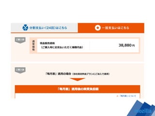 20150727 Development tools for Firefox OS apps