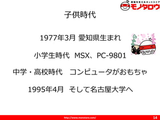 http://www.monotaro.com/
ӹr
14
19773 ֪hޤ
Сѧr MSXPC-9801
19954 ݴѧ
ѧ?Уr ԥ`
 
