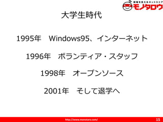 http://www.monotaro.com/
ѧr
15
1995 Windows95󥿩`ͥå
1996 ܥƥ?å
2001 ѧ
1998 `ץ󥽩`
 