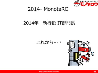 http://www.monotaro.com/
2014- MonotaRO
19
2014  ITTL
줫顭
 