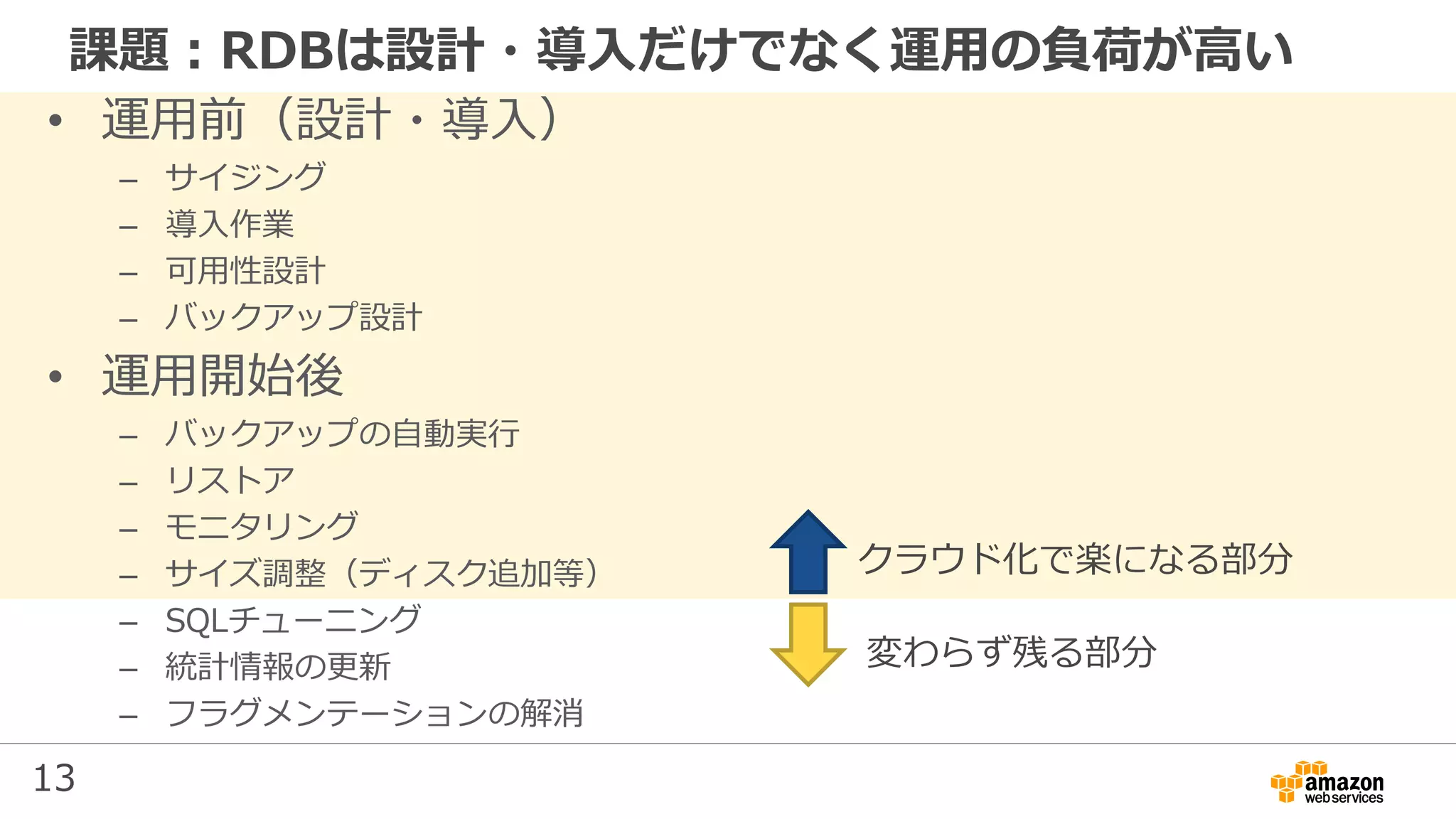 13
課題：RDBは設計・導入だけでなく運用の負荷が高い
• 運用前（設計・導入）
– サイジング
– 導入作業
– 可用性設計
– バックアップ設計
• 運用開始後
– バックアップの自動実行
– リストア
– モニタリング
– サイズ調整（ディスク追加等）
– SQLチューニング
– 統計情報の更新
– フラグメンテーションの解消
クラウド化で楽になる部分
変わらず残る部分
 