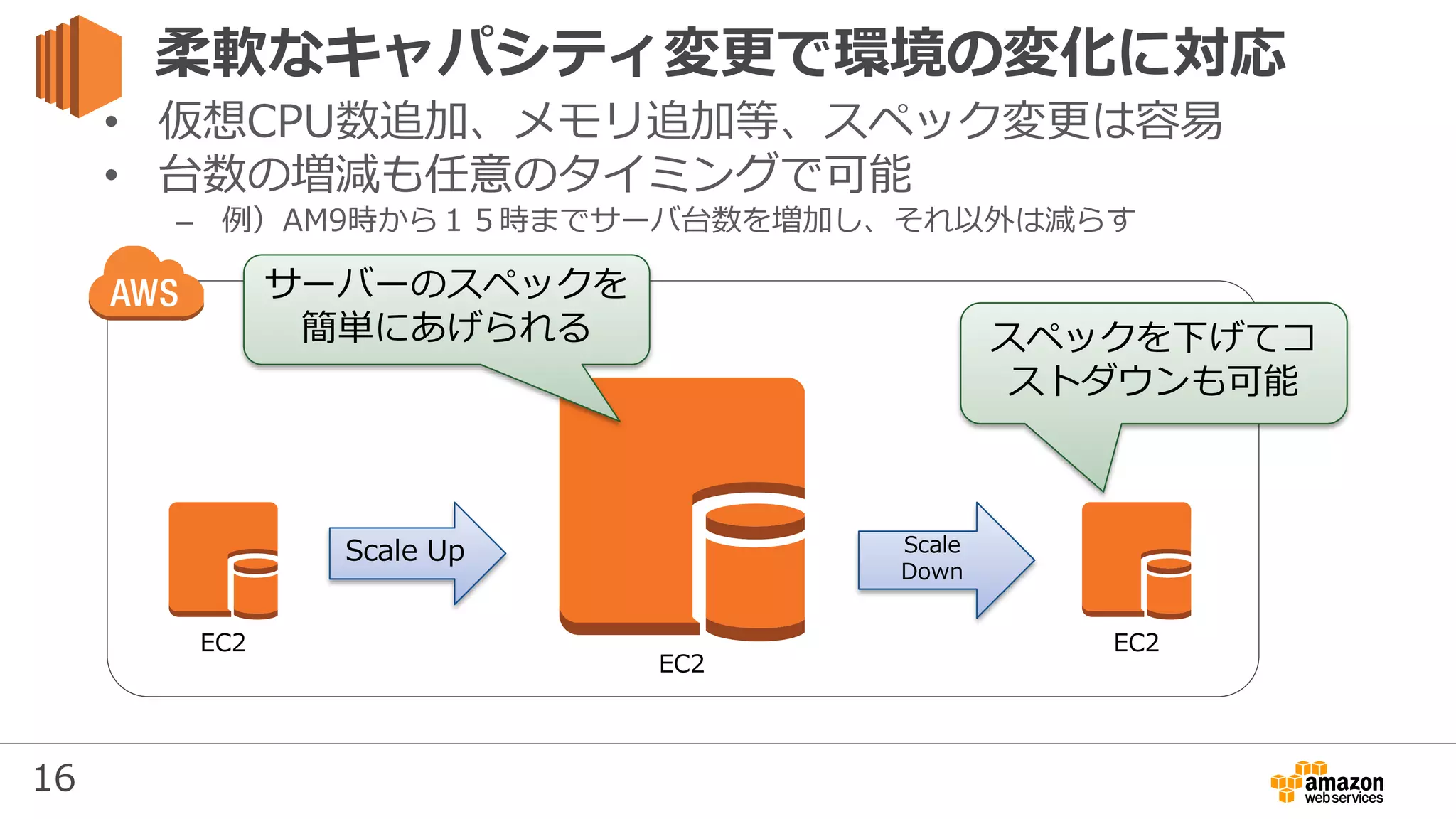 16
柔軟なキャパシティ変更で環境の変化に対応
• 仮想CPU数追加、メモリ追加等、スペック変更は容易
• 台数の増減も任意のタイミングで可能
– 例）AM9時から１５時までサーバ台数を増加し、それ以外は減らす
Scale Up
EC2 EC2
Scale
Down
EC2
サーバーのスペックを
簡単にあげられる スペックを下げてコ
ストダウンも可能
 