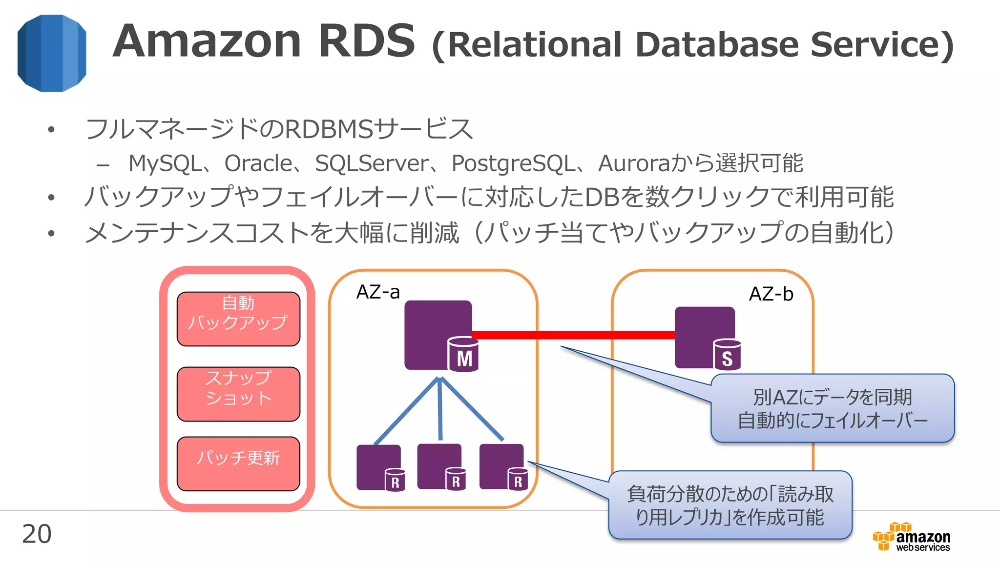 20
自動
バックアップ
スナップ
ショット
パッチ更新
AZ-a AZ-b
• フルマネージドのRDBMSサービス
– MySQL、Oracle、SQLServer、PostgreSQL、Auroraから選択可能
• バックアップやフェイルオーバーに対応したDBを数クリックで利用可能
• メンテナンスコストを大幅に削減（パッチ当てやバックアップの自動化）
Amazon RDS (Relational Database Service)
別AZにデータを同期
自動的にフェイルオーバー
負荷分散のための「読み取
り用レプリカ」を作成可能
 