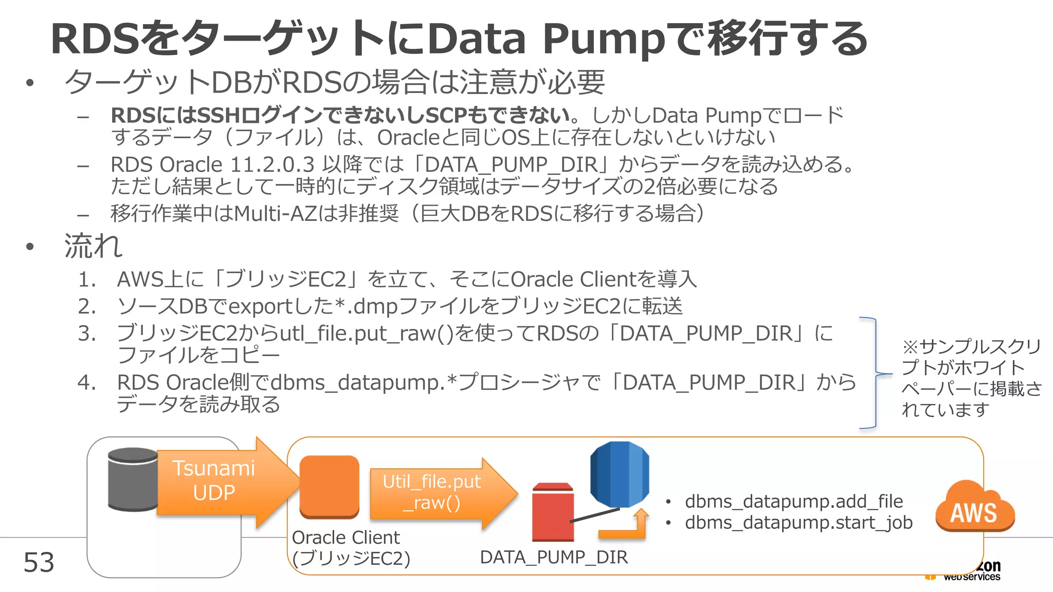 53
RDSをターゲットにData Pumpで移行する
• ターゲットDBがRDSの場合は注意が必要
– RDSにはSSHログインできないしSCPもできない。しかしData Pumpでロード
するデータ（ファイル）は、Oracleと同じOS上に存在しないといけない
– RDS Oracle 11.2.0.3 以降では「DATA_PUMP_DIR」からデータを読み込める。
ただし結果として一時的にディスク領域はデータサイズの2倍必要になる
– 移行作業中はMulti-AZは非推奨（巨大DBをRDSに移行する場合）
• 流れ
1. AWS上に「ブリッジEC2」を立て、そこにOracle Clientを導入
2. ソースDBでexportした*.dmpファイルをブリッジEC2に転送
3. ブリッジEC2からutl_file.put_raw()を使ってRDSの「DATA_PUMP_DIR」に
ファイルをコピー
4. RDS Oracle側でdbms_datapump.*プロシージャで「DATA_PUMP_DIR」から
データを読み取る
Tsunami
UDP
Oracle Client
(ブリッジEC2)
Util_file.put
_raw()
DATA_PUMP_DIR
• dbms_datapump.add_file
• dbms_datapump.start_job
※サンプルスクリ
プトがホワイト
ペーパーに掲載さ
れています
 