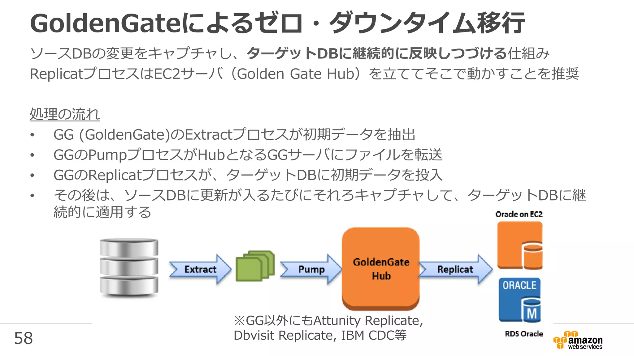 58
GoldenGateによるゼロ・ダウンタイム移行
ソースDBの変更をキャプチャし、ターゲットDBに継続的に反映しつづける仕組み
ReplicatプロセスはEC2サーバ（Golden Gate Hub）を立ててそこで動かすことを推奨
処理の流れ
• GG (GoldenGate)のExtractプロセスが初期データを抽出
• GGのPumpプロセスがHubとなるGGサーバにファイルを転送
• GGのReplicatプロセスが、ターゲットDBに初期データを投入
• その後は、ソースDBに更新が入るたびにそれろキャプチャして、ターゲットDBに継
続的に適用する
※GG以外にもAttunity Replicate,
Dbvisit Replicate, IBM CDC等
 