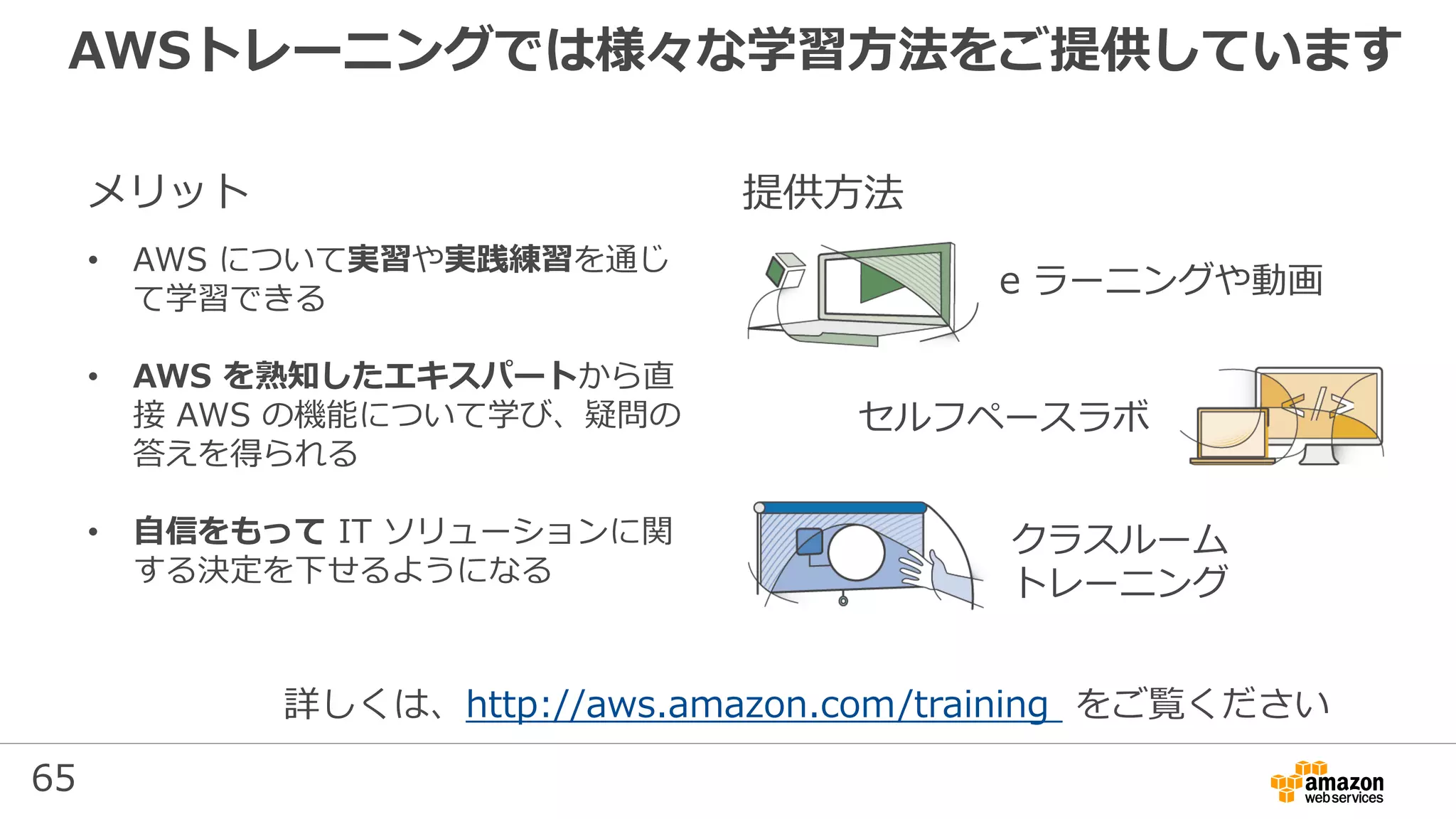 65
詳しくは、http://aws.amazon.com/training をご覧ください
メリット
• AWS について実習や実践練習を通じ
て学習できる
• AWS を熟知したエキスパートから直
接 AWS の機能について学び、疑問の
答えを得られる
• 自信をもって IT ソリューションに関
する決定を下せるようになる
提供方法
e ラーニングや動画
セルフペースラボ
クラスルーム
トレーニング
AWSトレーニングでは様々な学習方法をご提供しています
 