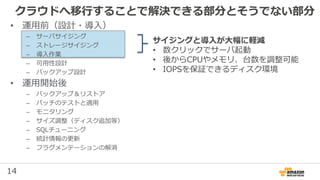 14
クラウドへ移行することで解決できる部分とそうでない部分
サイジングと導入が大幅に軽減
• 数クリックでサーバ起動
• 後からCPUやメモリ、台数を調整可能
• IOPSを保証できるディスク環境
• 運用前（設計・導入）
– サーバサイジング
– ストレージサイジング
– 導入作業
– 可用性設計
– バックアップ設計
• 運用開始後
– バックアップ＆リストア
– パッチのテストと適用
– モニタリング
– サイズ調整（ディスク追加等）
– SQLチューニング
– 統計情報の更新
– フラグメンテーションの解消
 