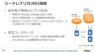 24
リードレプリカ(RR)機能
• 読み取り専用のレプリカDB
– 現時点でMySQLとPostgreSQLに対応
– 5台まで増設可能（※上限緩和申請可能）
– RRのディスクタイプやインスタンスタイプをソース
とは別のタイプに変更可能
• 想定ユースケース
– 読み取りのスケーリング、BI等の解析処理の分散
– マルチAZによる耐障害性の代替ではない
http://docs.aws.amazon.com/AmazonRDS/latest/UserGuide/USER_ReadRepl.html
リードレプリカ
APP
APP
2APP
APP
読み書き
ワークロード
読み取り
ワークロード
 