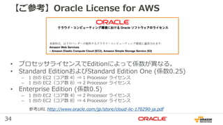 34
【ご参考】Oracle License for AWS
• プロセッサライセンスでEditionによって係数が異なる。
• Standard EditionおよびStandard Edition One (係数0.25)
– 1 台の EC2（コア数 4）⇒ 1 Processor ライセンス
– 1 台の EC2（コア数 8）⇒ 2 Processor ライセンス
• Enterprise Edition (係数0.5)
– 1 台の EC2（コア数 4）⇒ 2 Processor ライセンス
– 1 台の EC2（コア数 8）⇒ 4 Processor ライセンス
参考URL http://www.oracle.com/jp/store/cloud-lic-170290-ja.pdf
 