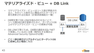 43
マテリアライズド・ビュー + DB Link
• マテリアライズド・ビューはソース表が更新され
ると、そのソース表を元に構成されたターゲット
表も更新される仕組み（計算済表機能の一種）
• DB間を繋ぐDB LINKを組み合わせることで、
ソース側DBの表が更新されると、ターゲットDB
上のマテリアライズド・ビューの更新が可能
• DB LINKで繋ぐため、DB間の通信をSQL*NET
で実施している点に注意（暗号化する場合は
Advanced Security Optionが必要）
• ごく一部の表だけリアルタイムにターゲットDB
に反映したい場合に有効
DB LINK
表A 表A
マテリアライ
ズド・ビュー
更新
更新を反映
 