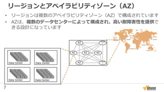 7
• リージョンは複数のアベイラビリティゾーン（AZ）で構成されています
• AZは、複数のデータセンターによって構成され、高い耐障害性を提供で
きる設計になっています
リージョンとアベイラビリティゾーン（AZ）
AZ
AZ
AZ AZ AZ
Transi
t
Transi
t
 