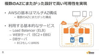8
複数のAZにまたがった設計で高い可用性を実現
• AWSの基本はマルチAZ構成
• 複数のAZにまたがった構成
• 利用する基本的なサービス
– Load Balancer (ELB)
– WEBサーバ（EC2＋EBS）
– DBサーバ
• EC2もしくはRDS
 