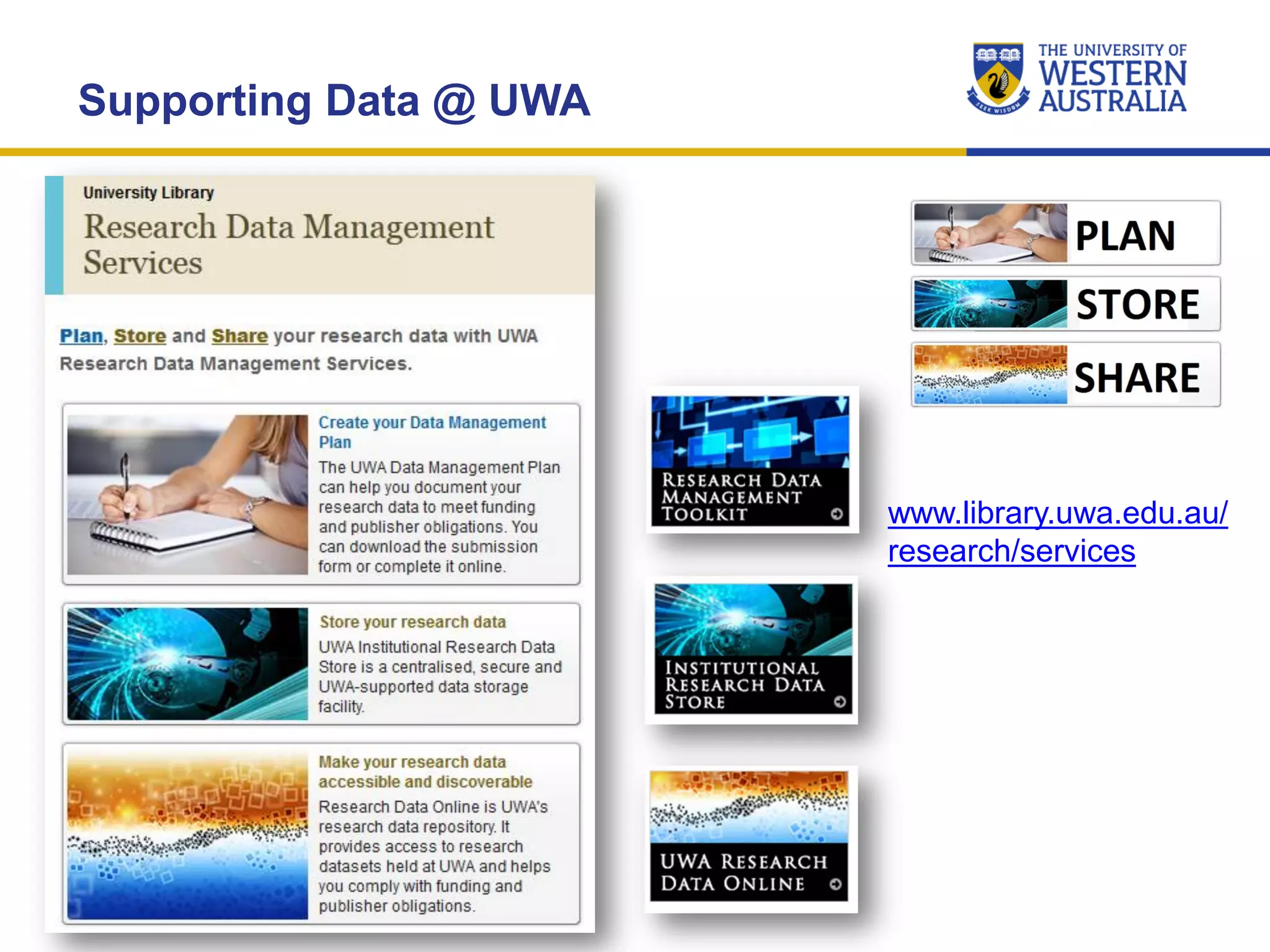 Supporting Data @ UWA
www.library.uwa.edu.au/
research/services
 