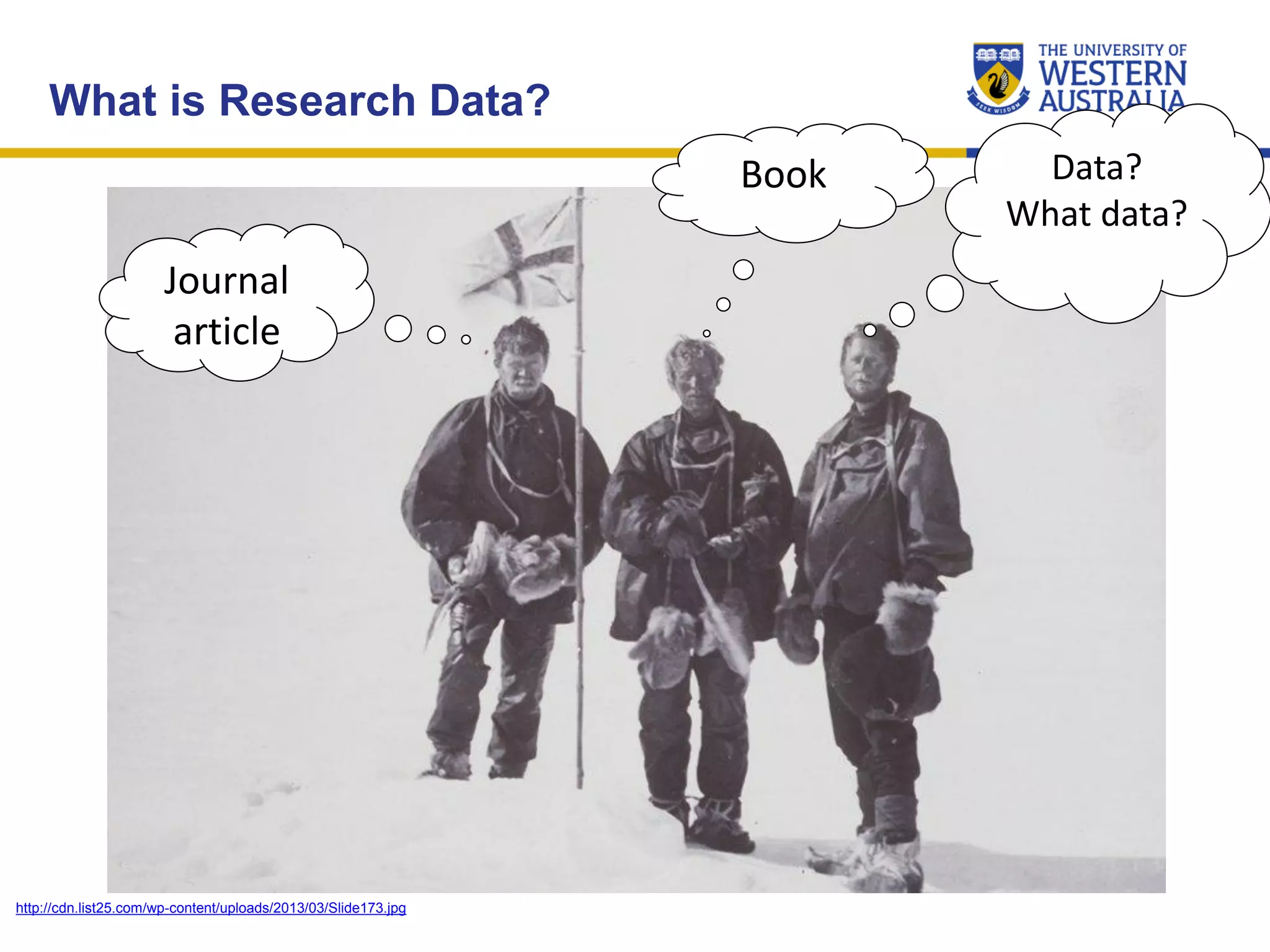 What is Research Data?
Journal
article
Data?
What data?
Book
http://cdn.list25.com/wp-content/uploads/2013/03/Slide173.jpg
 