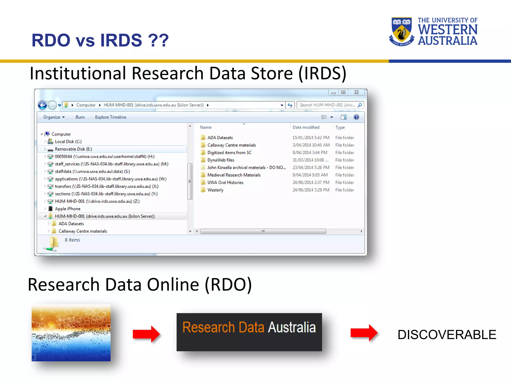 DISCOVERABLE
RDO vs IRDS ??
Institutional Research Data Store (IRDS)
Research Data Online (RDO)
 