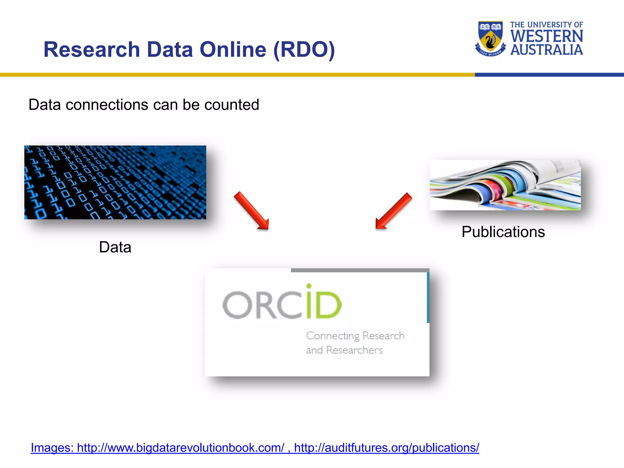 Research Data Online (RDO)
Publications
Data
Data connections can be counted
Images: http://www.bigdatarevolutionbook.com/ , http://auditfutures.org/publications/
 