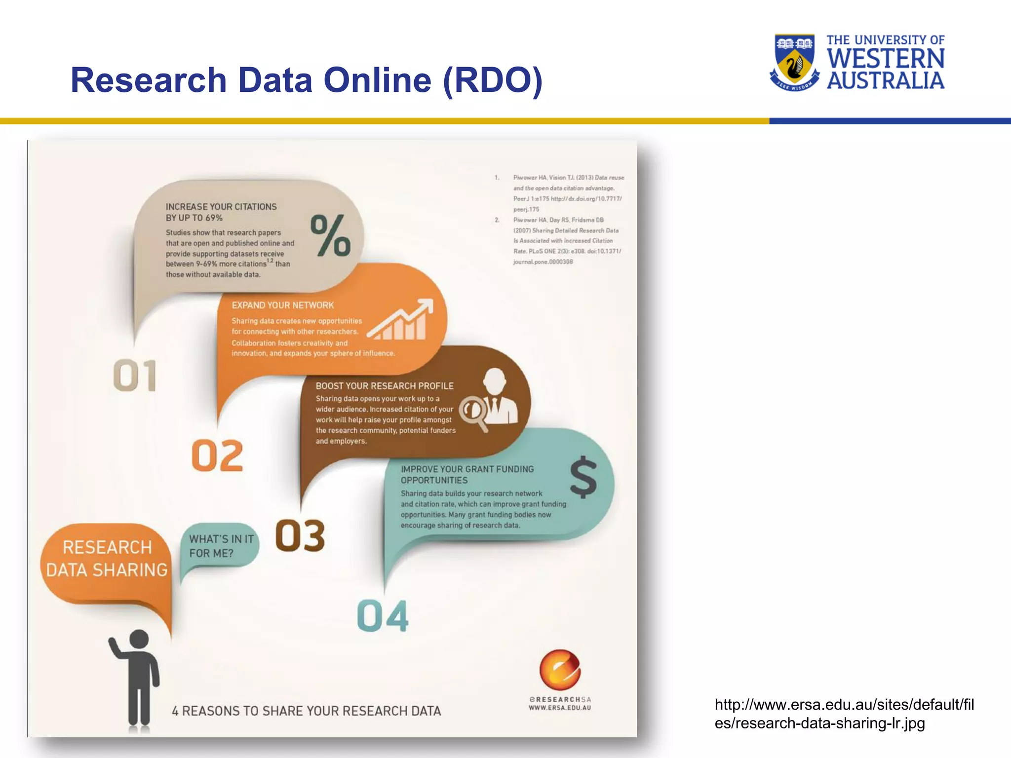Research Data Online (RDO)
http://www.ersa.edu.au/sites/default/fil
es/research-data-sharing-lr.jpg
 
