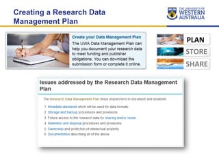 Creating a Research Data
Management Plan
 